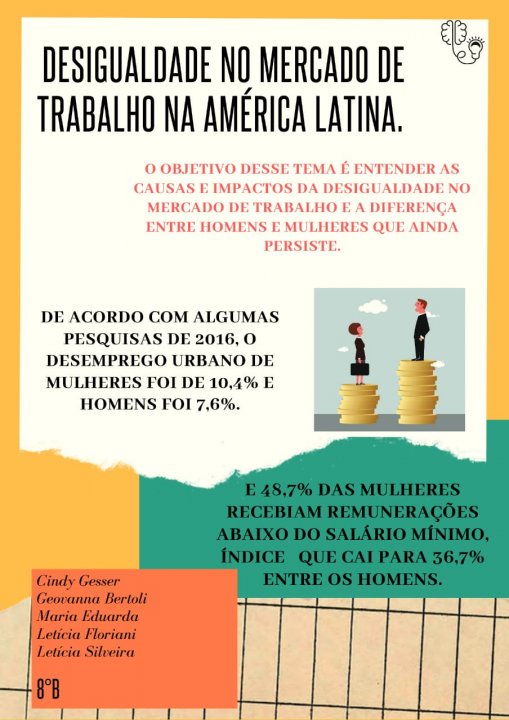 Desigualdade no mercado de trabalho na América Latina.